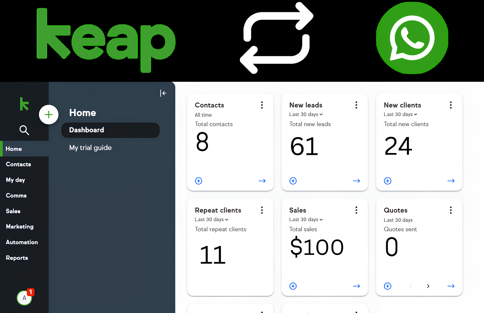 Keap Free Trial Sign Up